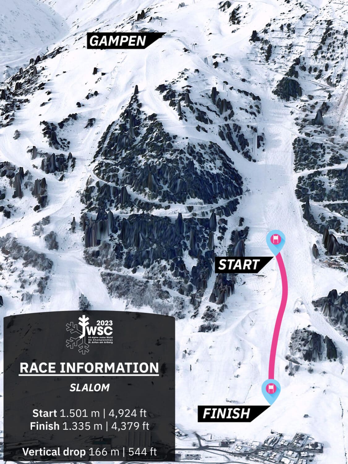 streckengrafik_jwsc_inkl_infobox_slalom_en